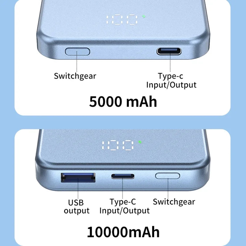 Magnetic Power Bank 10000mah Portable Charger For Samsung Xiaomi Apple External Battery Mini Wireless Powerbank Spare Battery